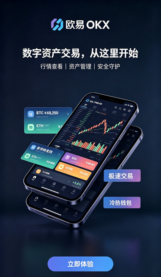 欧交易所APP官方网站行情走势图